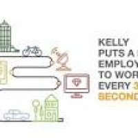 Kelly Services - Employment Agencies - 4730 Business Park Blvd ...