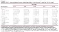 Evaluation of HPV-16 and HPV-18 Genotyping for the Triage of Women ...