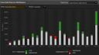 StarMine Financial Modeling | Thomson Reuters
