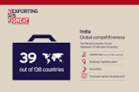 Exporting to India - GOV.UK