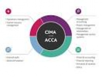 CIMA or ACCA? - The Consultancy Group