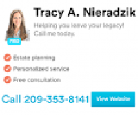 Find the best Estate Planning lawyer in Merced, CA - Avvo