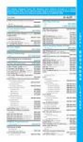 Milpitas Business Directory 2012 by Brentwood Press & Publishing ...