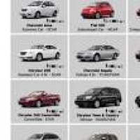 Hertz Rent A Car - Car Rental - San Diego, CA - Reviews - Yelp