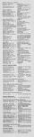 Engineering 1902 Jul-Dec: Index: Directory of Advertisers