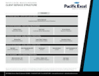 Pacific Excel Wealth Advisors. Nathan Sadowski. Alameda, CA.