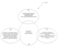 Patent US7753259 - System and method for granting promotional ...