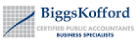 Colorado Springs CPA - BiggsKofford CPA Firm - Accounting Firm