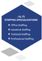 Office & Professional Staffing Employment Agency | J & J Staffing ...