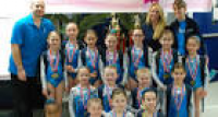 Next Dimension Gymnastics Teams - Girls & Boys Gymnastic Classes ...
