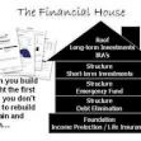 Primerica - Financial Advising - 87-15 115th St, Richmond Hill ...