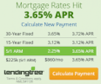 A List of Recent Mortgage Closures, Mergers and Layoffs | The ...
