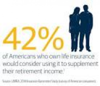 Life Insurance & Financial Planning | Northwestern Mutual