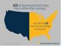 The Financial States of America: More Than Two Thirds of US Adults ...
