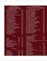 1 of 3 Price Lists & Menus – Feng Lin Chinese Restaurant - FL ...