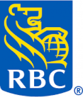 Cross-Border Banking for Canadians in the US—RBC Bank