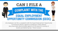 EEOC - Equal Employment Opportunity Commission | Forensic Notes