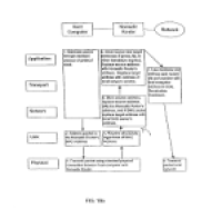 Patent US8713641 - Systems and methods for authorizing ...