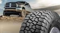 Tires For Cars, Trucks And SUVs | Falken Tire