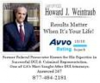 Find the best DUI & DWI lawyer in Morrow, GA - Avvo