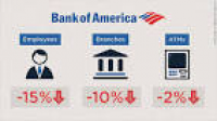 Hundreds of Bank of America branches are disappearing - Jul. 15, 2015