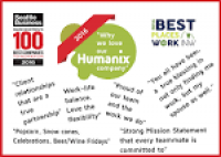 Spokane Washington Employment | Humanix