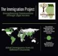 Non-profit Immigration Legal Services in Downstate Illinois | The ...
