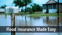 Property Insurance - Sandvik Insurance Agency - Learn About ...