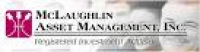 McLaughlin Asset Management | Investment Advisor • Lafayette, Indiana