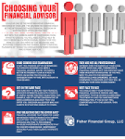 Financial Consulting Northbrook | Financial Advisors Illinois ...