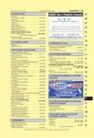 Noble and LaGrange Counties Yellow Pages by KPC Media Group - issuu