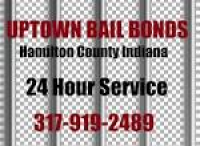 Frequently Asked Questions About Bailing a Person Out of Jail ...