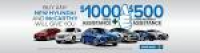 Kansas City Car Dealerships | New & Used Cars for Sale in KS & MO