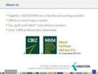 Webinar Slides: IAS 2 - Accounting for Inventories Under IFRS