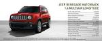 Oldham Motors: Fiat and Jeep | Motorparks