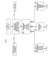 Patent US6318536 - Multi-transaction coin machine - Google Patents