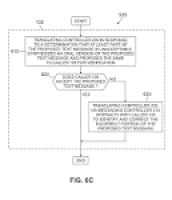 Patent US6687339 - Controller for use with communications systems ...