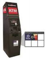 Cardtronics Opening More ATM Space to Credit Unions