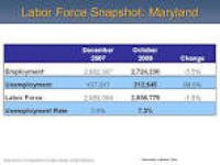 Labor Force Snapshot: Maryland Data Source: U.S. Department of ...