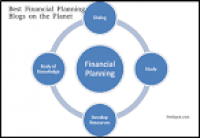 Top 50 Financial Planning Blogs & Websites | Financial Planning ...