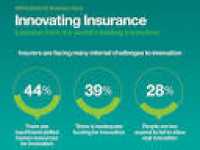 IBM Innovating insurance: Lessons from the world's leading innovators