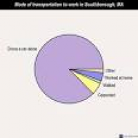 Southborough, Massachusetts (MA 01772) profile: population, maps ...