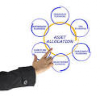 Financial Planning Process - Gary H. Attack Financial Planning Inc.