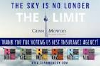 Gunn-Mowery, LLC Voted 2017 "Simply the Best Insurance Agency" -
