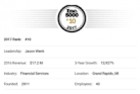 FormulaFolio Ranked #10 Fastest-Growing Company on Inc. 5000 ...