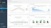 Yearly financial data - BIG DATA | Responsive TEMPLATES for ...