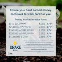 Drake Bank | Community Bank St Paul | Small Business Loans MN