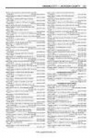 Missouri Legal Directory - 2017 Pages 551 - 600 - Text Version ...