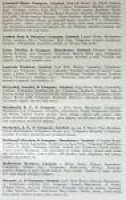 1959 Chemical Manufacturers Directory: Chemical Manufacturers
