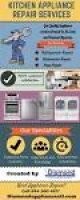25+ unique Appliance repair ideas on Pinterest | DIY electric ...